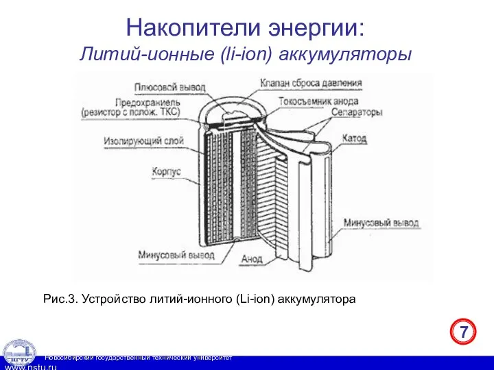 Накопители энергии: Литий-ионные (li-ion) аккумуляторы Рис.3. Устройство литий-ионного (Li-ion) аккумулятора 7