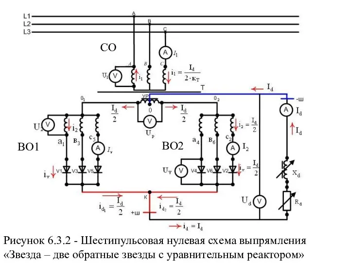 Рисунок 6.3.2 - Шестипульсовая нулевая схема выпрямления «Звезда – две обратные