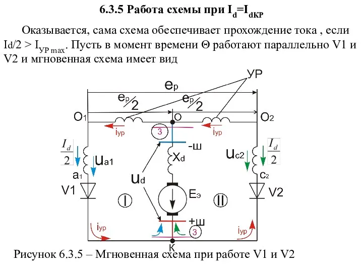 6.3.5 Работа схемы при Id=IdКP Оказывается, сама схема обеспечивает прохождение тока