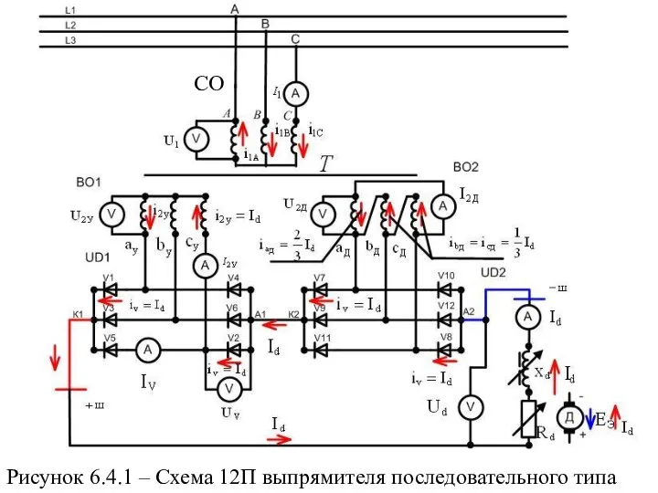 Рисунок 6.4.1 – Схема 12П выпрямителя последовательного типа СО