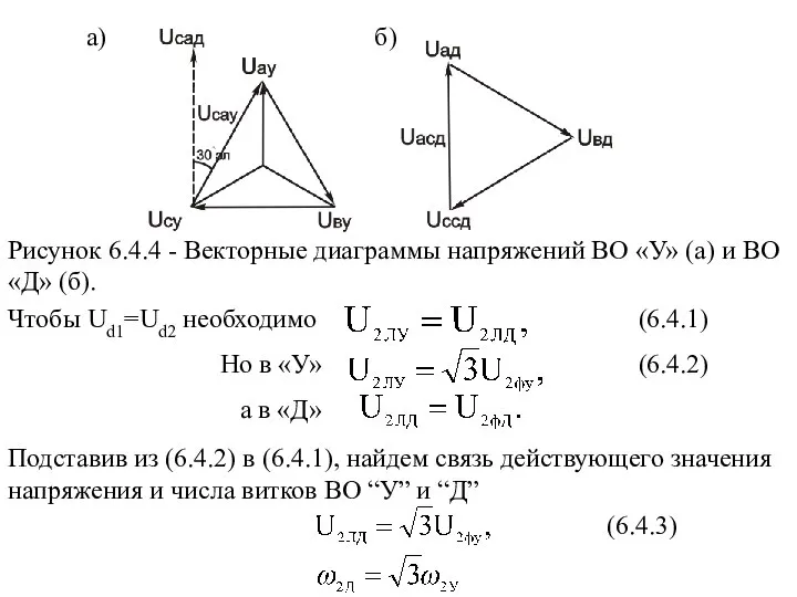 Рисунок 6.4.4 - Векторные диаграммы напряжений ВО «У» (а) и ВО