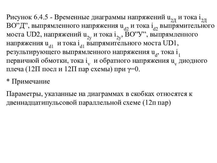 Рисунок 6.4.5 - Временные диаграммы напряжений u2Д и тока i2Д ВО”Д”,