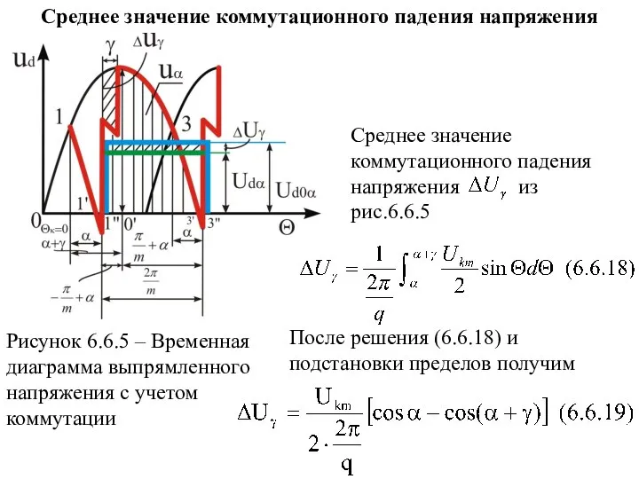 Среднее значение коммутационного падения напряжения Среднее значение коммутационного падения напряжения из