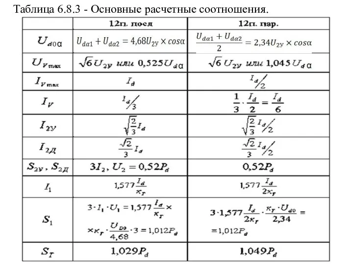 Таблица 6.8.3 - Основные расчетные соотношения.