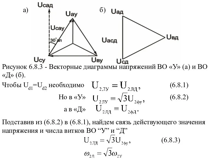 Рисунок 6.8.3 - Векторные диаграммы напряжений ВО «У» (а) и ВО