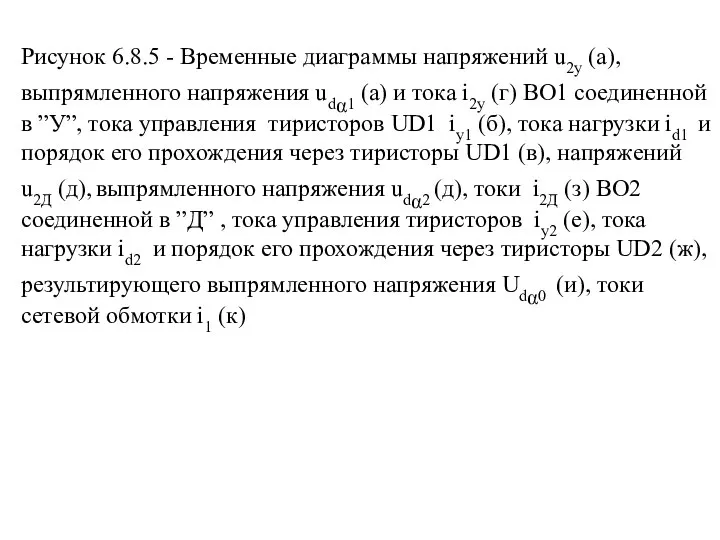 Рисунок 6.8.5 - Временные диаграммы напряжений u2y (a),выпрямленного напряжения udα1 (а)