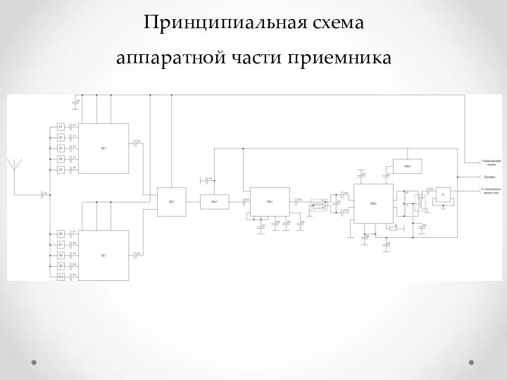 Принципиальная схема аппаратной части приемника