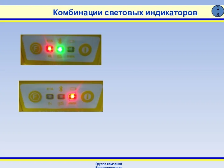 Комбинации световых индикаторов Группа компаний Европромсервис 18