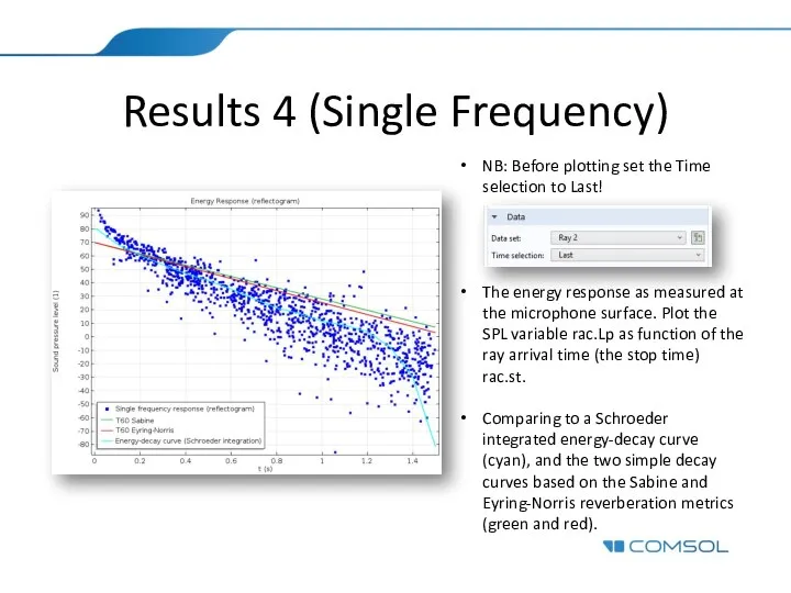 Results 4 (Single Frequency) NB: Before plotting set the Time selection