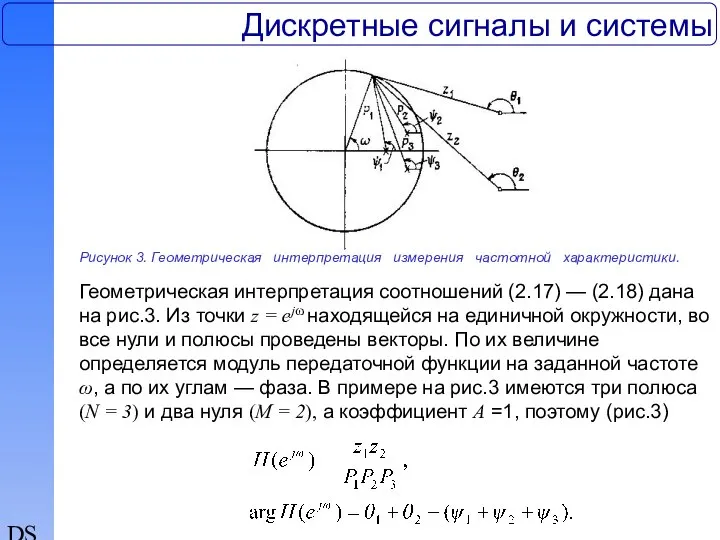 DSP Дискретные сигналы и системы Рисунок 3. Геометрическая интерпретация измерения частотной