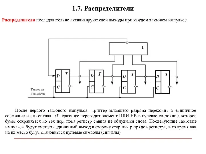 1.7. Распределители После первого тактового импульса триггер младшего разряда переходит в