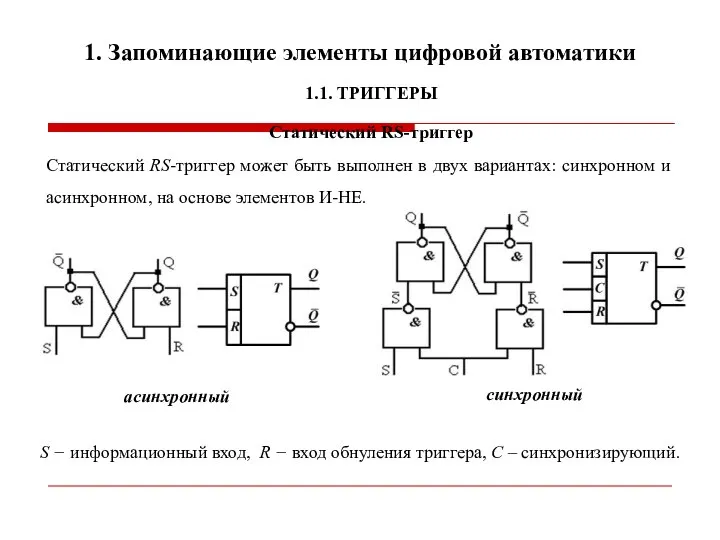 1. Запоминающие элементы цифровой автоматики 1.1. ТРИГГЕРЫ Статический RS-триггер Статический RS-триггер