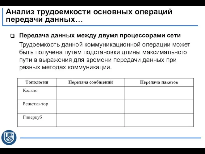 Передача данных между двумя процессорами сети Трудоемкость данной коммуникационной операции может