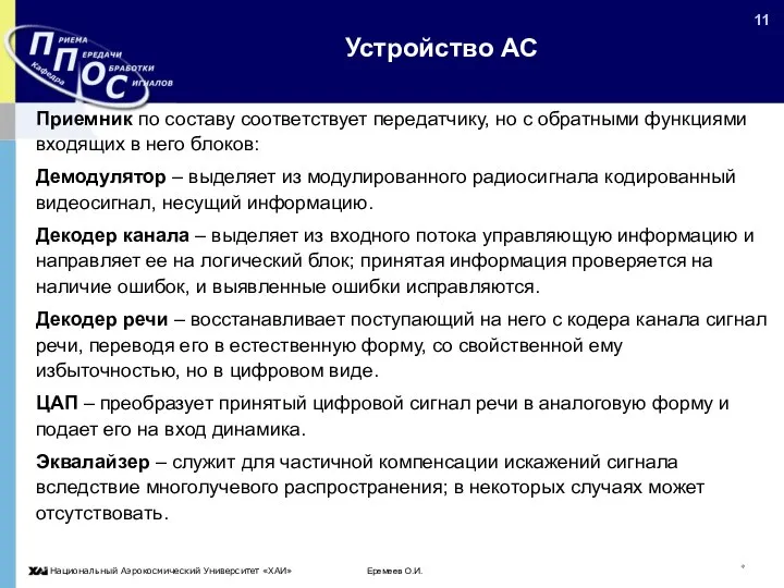 Еремеев О.И. * Устройство АС Приемник по составу соответствует передатчику, но