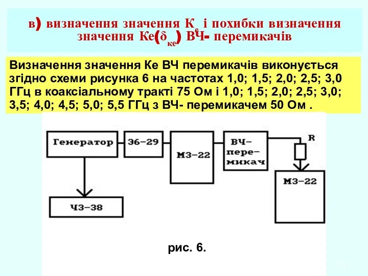 Визначення значення Ке ВЧ перемикачів виконується згідно схеми рисунка 6 на