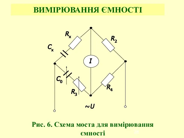 ВИМІРЮВАННЯ ЄМНОСТІ