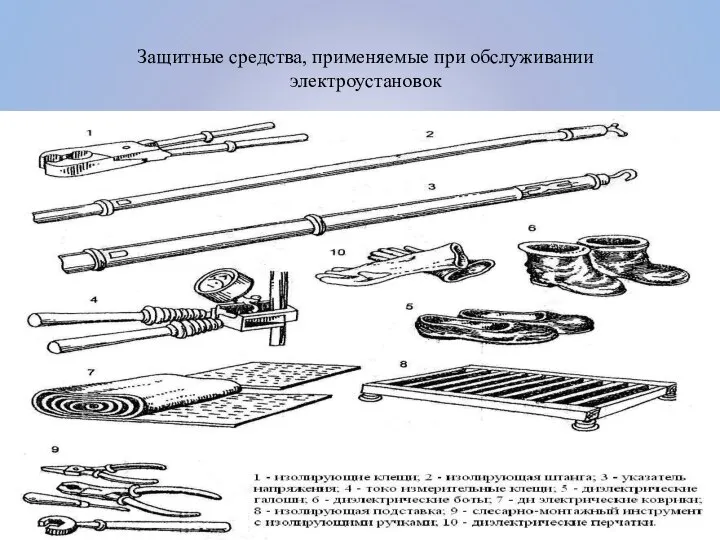 Защитные средства, применяемые при обслуживании электроустановок