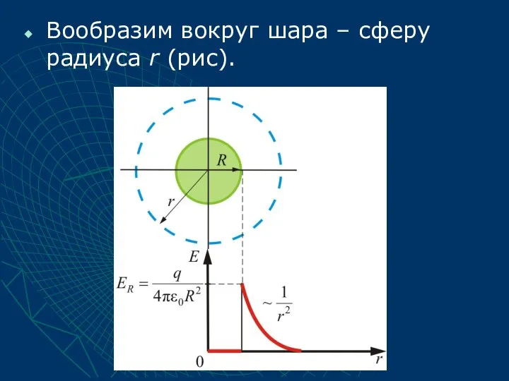 Вообразим вокруг шара – сферу радиуса r (рис).