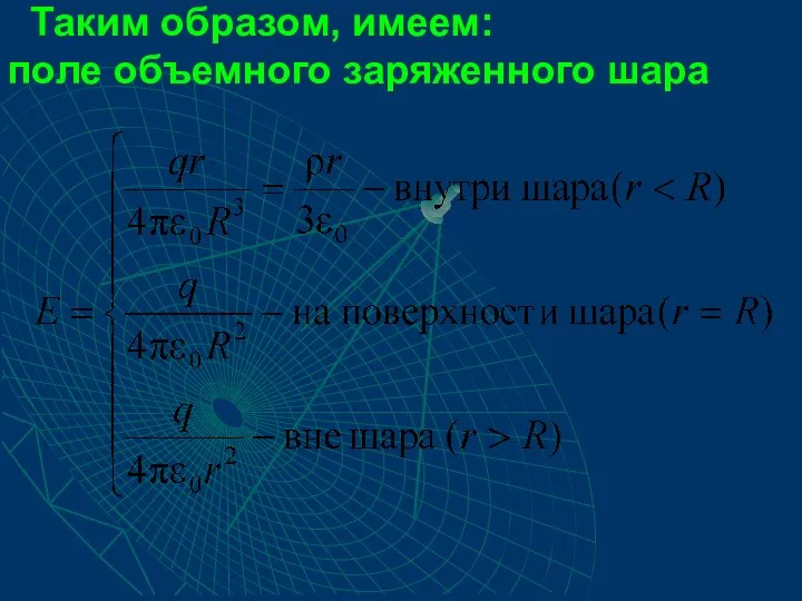 Таким образом, имеем: поле объемного заряженного шара