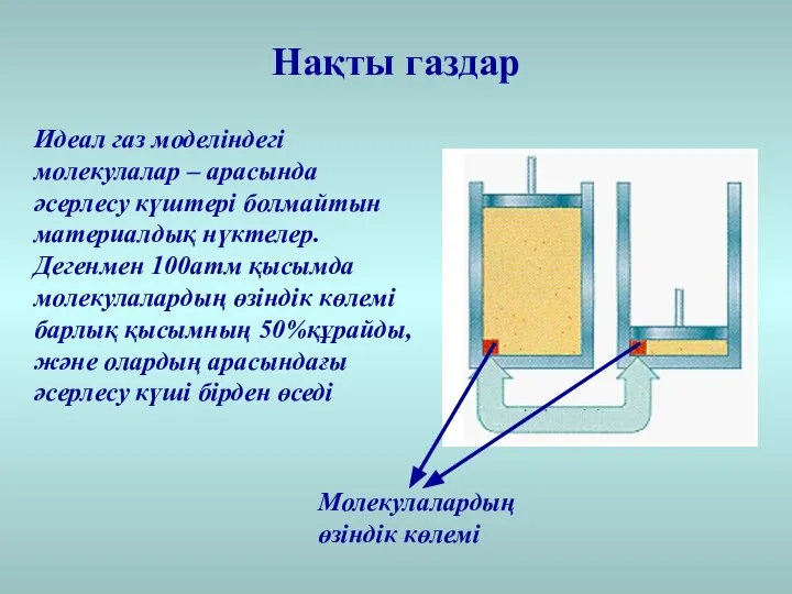 Идеал газ моделіндегі молекулалар – арасында әсерлесу күштері болмайтын материалдық нүктелер.