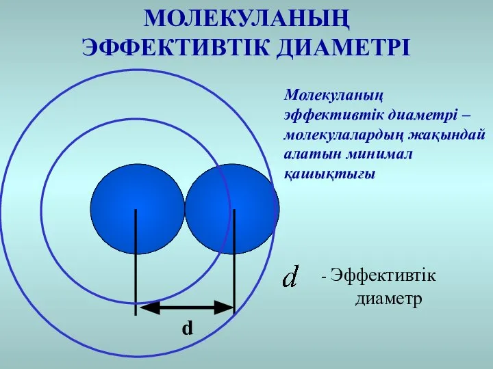 МОЛЕКУЛАНЫҢ ЭФФЕКТИВТІК ДИАМЕТРІ d Молекуланың эффективтік диаметрі – молекулалардың жақындай алатын минимал қашықтығы - Эффективтік диаметр