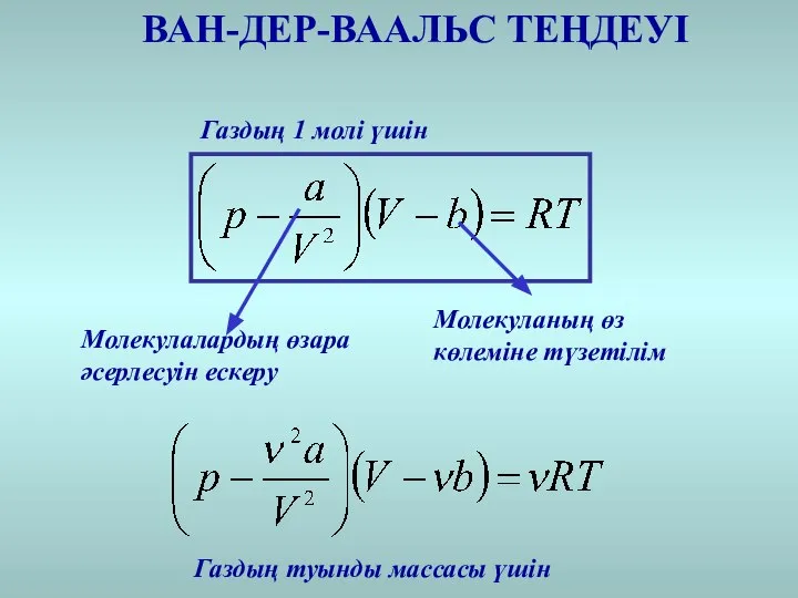 ВАН-ДЕР-ВААЛЬС ТЕҢДЕУІ Молекулалардың өзара әсерлесуін ескеру Молекуланың өз көлеміне түзетілім Газдың