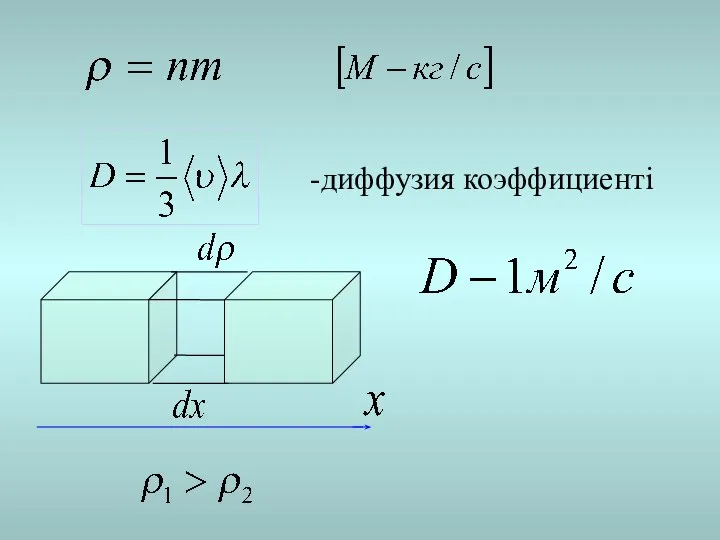 -диффузия коэффициенті