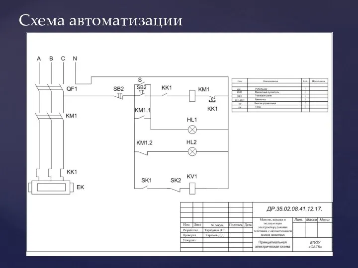 Схема автоматизации