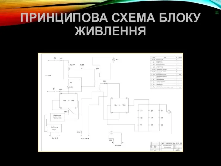 ПРИНЦИПОВА СХЕМА БЛОКУ ЖИВЛЕННЯ