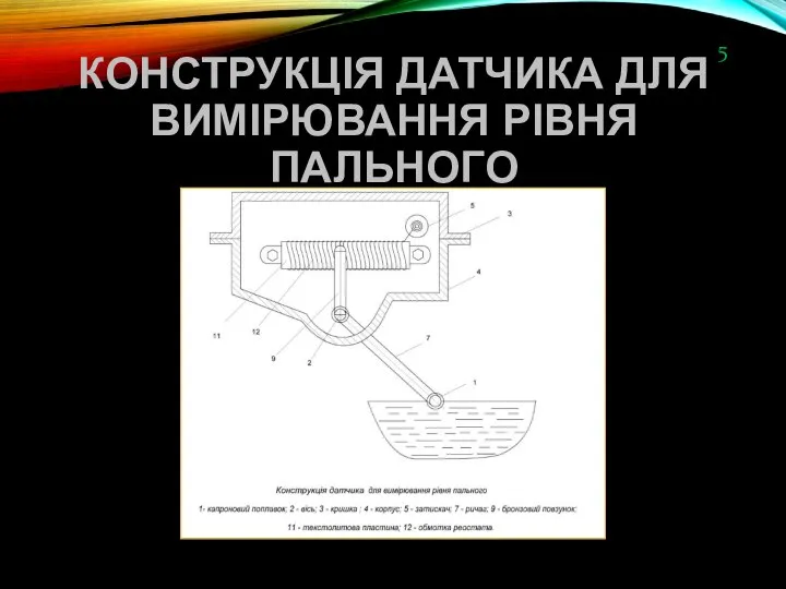 КОНСТРУКЦІЯ ДАТЧИКА ДЛЯ ВИМІРЮВАННЯ РІВНЯ ПАЛЬНОГО