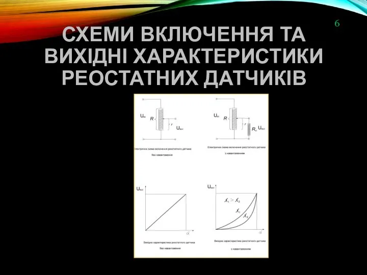 СХЕМИ ВКЛЮЧЕННЯ ТА ВИХІДНІ ХАРАКТЕРИСТИКИ РЕОСТАТНИХ ДАТЧИКІВ