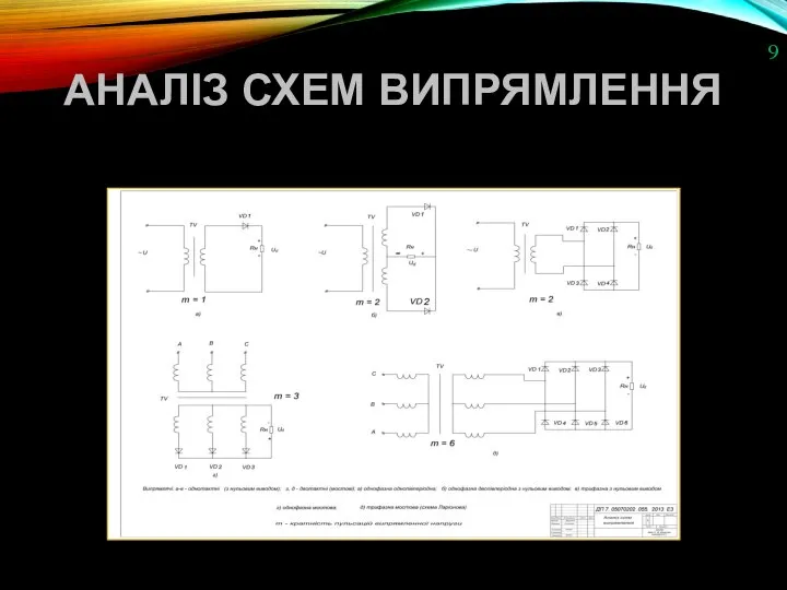 АНАЛІЗ СХЕМ ВИПРЯМЛЕННЯ