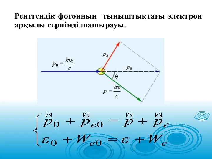 Рентгендік фотонның тыныштықтағы электрон арқылы серпімді шашырауы.