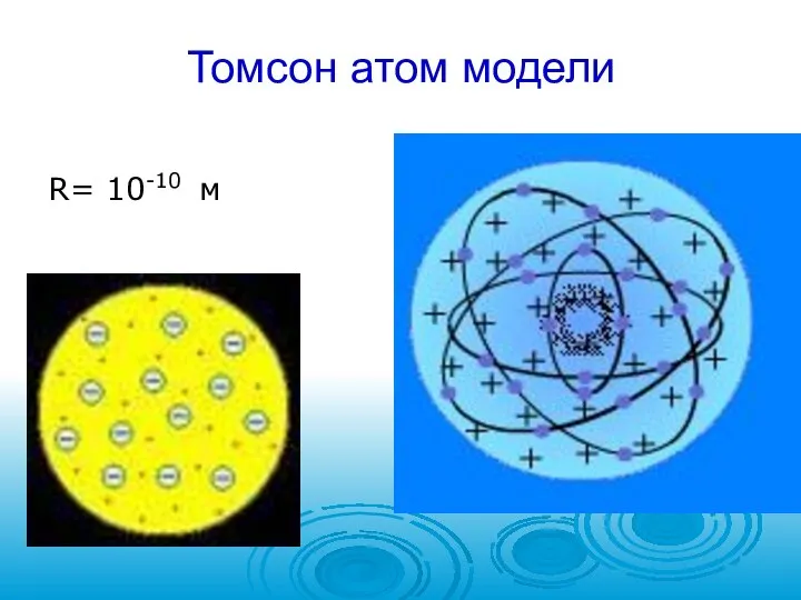 Томсон атом модели R= 10-10 м