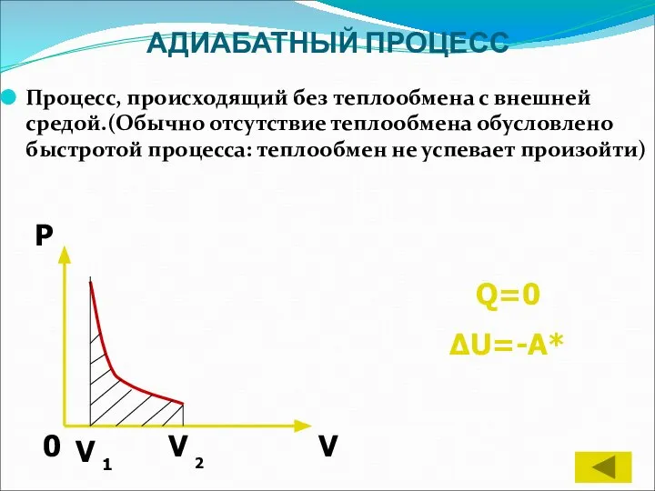 АДИАБАТНЫЙ ПРОЦЕСС Процесс, происходящий без теплообмена с внешней средой.(Обычно отсутствие теплообмена