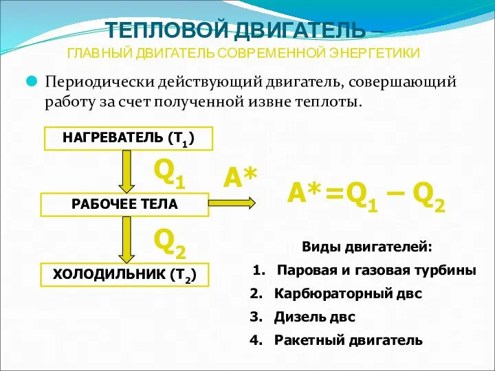 ТЕПЛОВОЙ ДВИГАТЕЛЬ – ГЛАВНЫЙ ДВИГАТЕЛЬ СОВРЕМЕННОЙ ЭНЕРГЕТИКИ Периодически действующий двигатель, совершающий