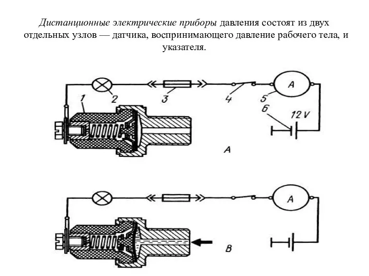 Дистанционные электрические приборы давления состоят из двух отдельных узлов — датчика,