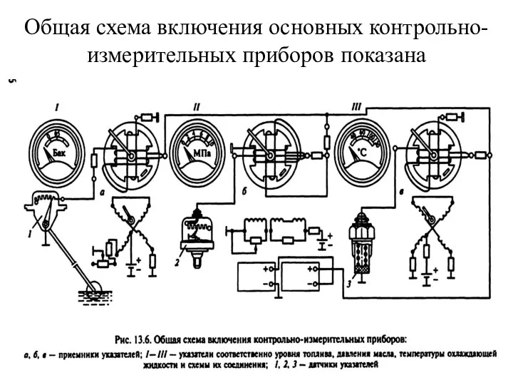 Общая схема включения основных контрольно-измерительных приборов показана