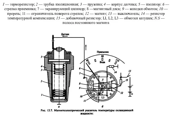 I — терморезистор; 2 — трубка изоляционная; 3 — пружина; 4