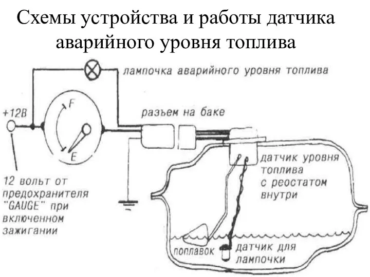 Схемы устройства и работы датчика аварийного уровня топлива