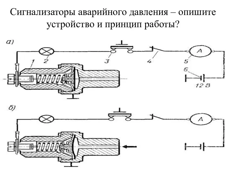 Сигнализаторы аварийного давления – опишите устройство и принцип работы?