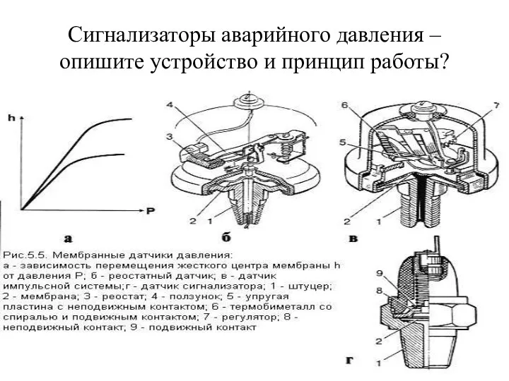 Сигнализаторы аварийного давления – опишите устройство и принцип работы?