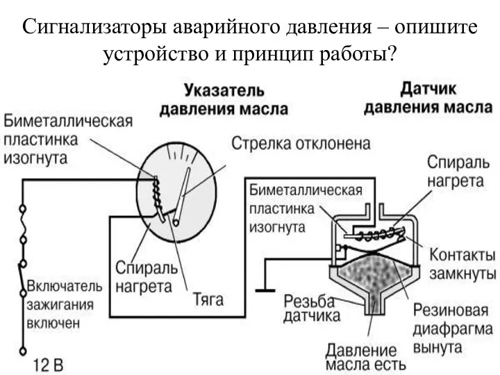 Сигнализаторы аварийного давления – опишите устройство и принцип работы?