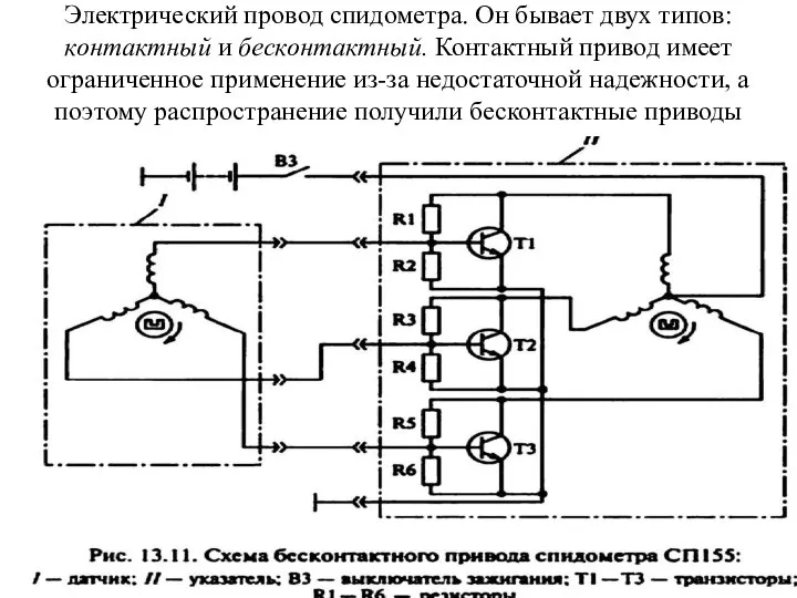 Электрический провод спидометра. Он бывает двух типов: контактный и бесконтактный. Контактный