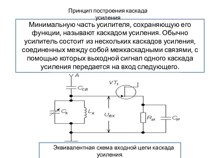 Минимальную часть усилителя, сохраняющую его функции, называют каскадом усиления. Обычно усилитель