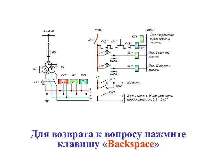 Для возврата к вопросу нажмите клавишу «Backspace»