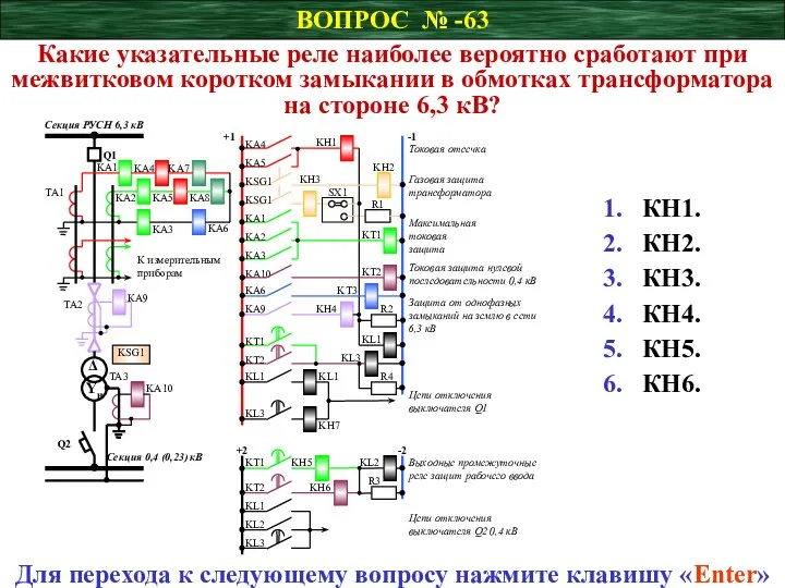 ВОПРОС № -63 Какие указательные реле наиболее вероятно сработают при межвитковом