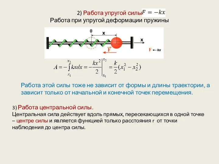 2) Работа упругой силы Работа при упругой деформации пружины Работа этой