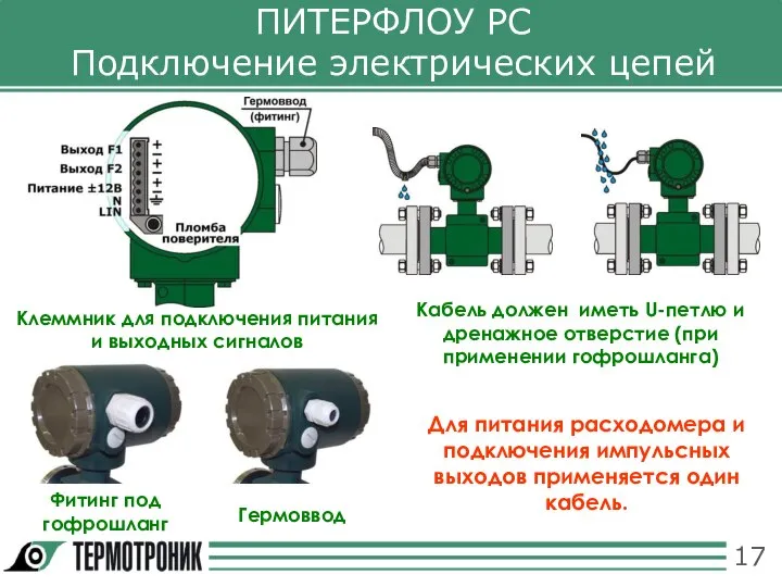 ПИТЕРФЛОУ РС Подключение электрических цепей Гермоввод Фитинг под гофрошланг Клеммник для