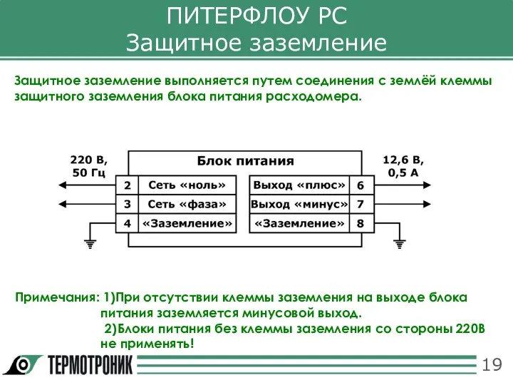 ПИТЕРФЛОУ РС Защитное заземление Защитное заземление выполняется путем соединения с землёй